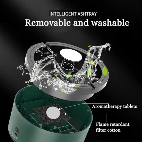 Air purifying ashtray – Popelník na čištění vzduchu slider